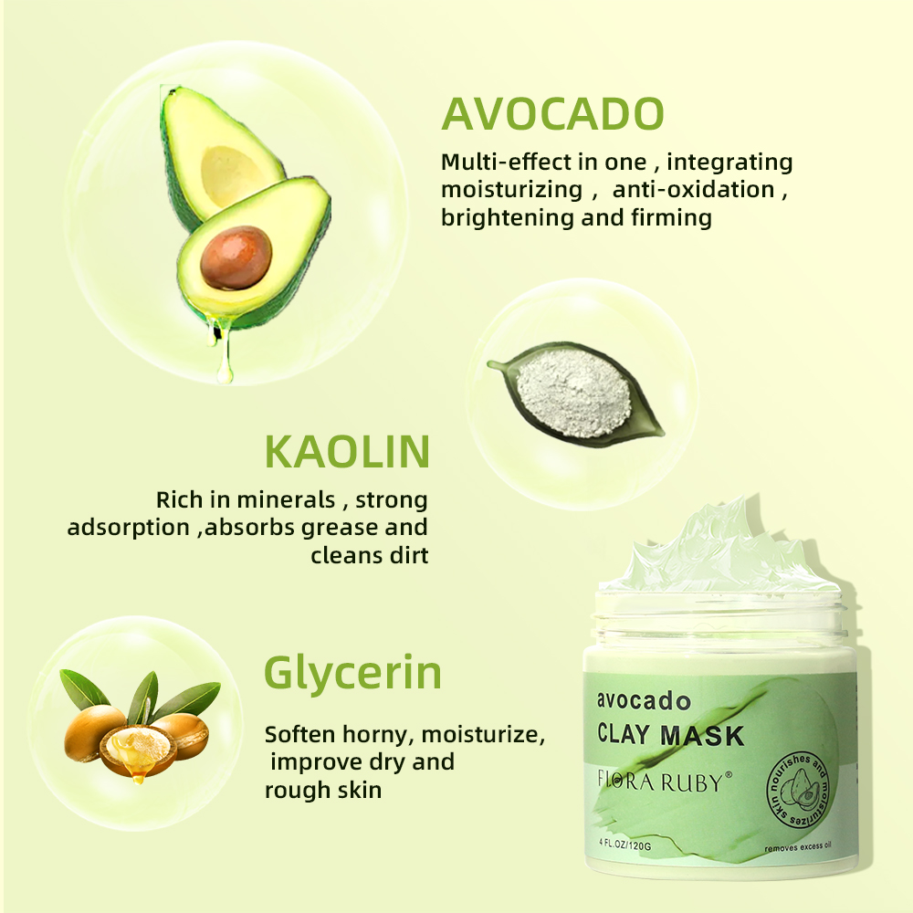 Face Masks Skincare-Avocado Cl - đánh giá và giá Mud Mask Kaolin