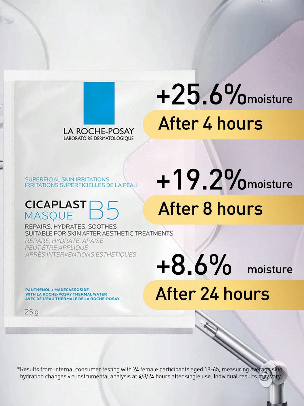 La Roche-Posay Cicaplast B5 Mu - đánh giá và giá Skincare La Roche Posay