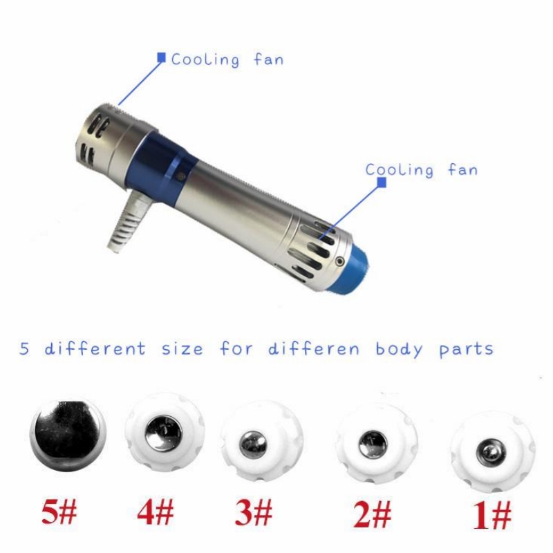 Veterinary Shockwave Therapy M - đánh giá và giá Skincare Animate
